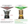Cafetière métalcéramique avec ions d'argent, sans nickel, hypoallergén